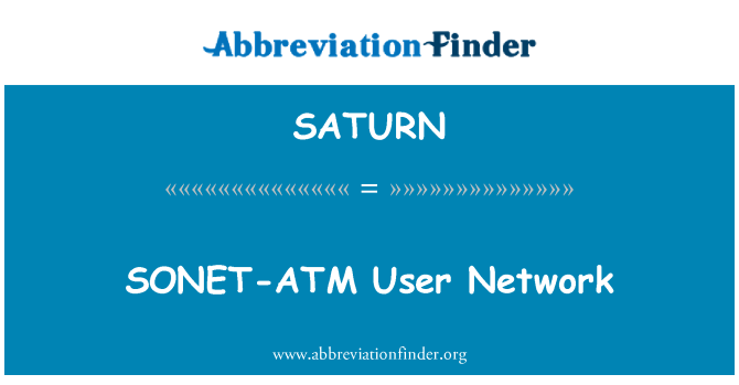 SATURN: SONET-ATM síť uživatelů