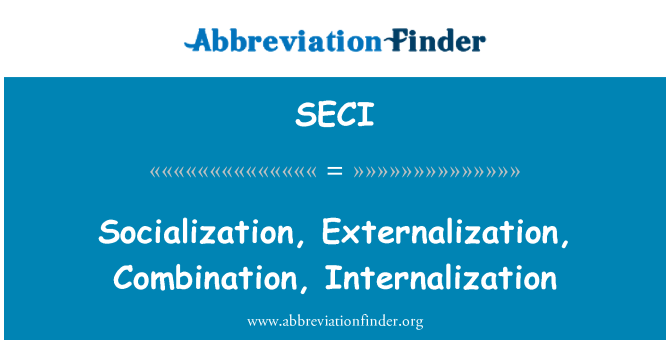 SECI: Социализация, екстернализация, комбинация, интернализация