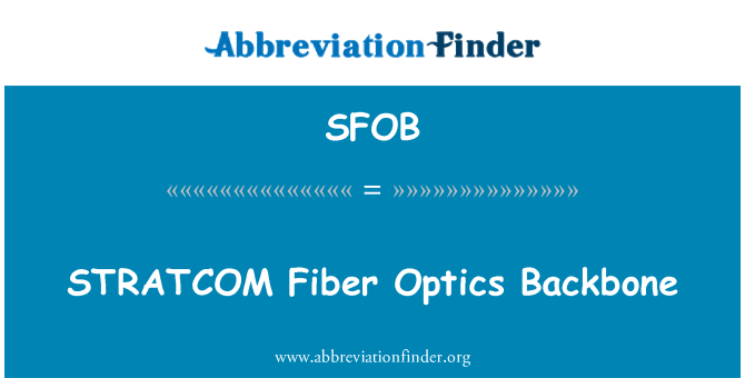 SFOB: STRATCOM s-sinsla f'fibra ottika