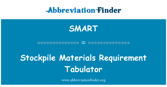 SMART: Existencias materiales requisito tabulador