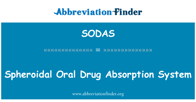 SODAS: Sistema di assorbimento sferoidali farmaco orale