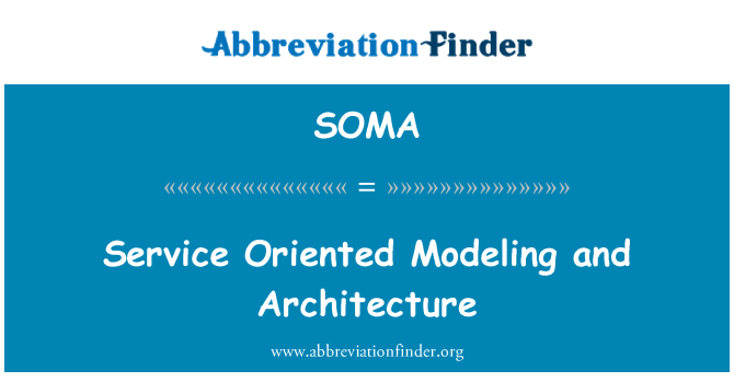 SOMA: Service Oriented Modeling and Architecture