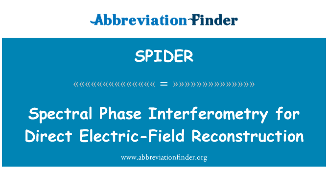 SPIDER: Faz spectral Interférométrie pou rekonstriksyon elektrik-jaden dirèk