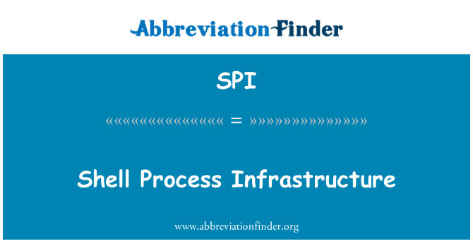 SPI: Prostředí procesu infrastruktura