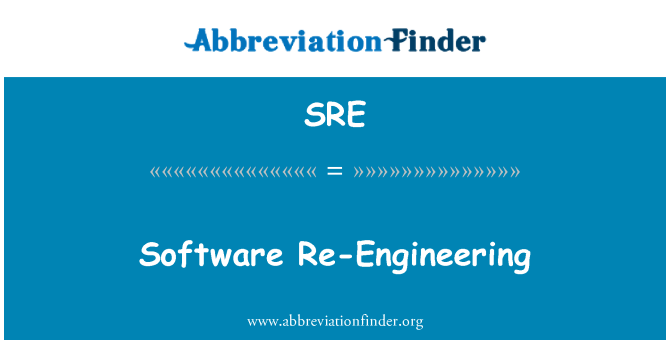 SRE: Software přetváření