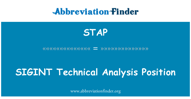 STAP: SIGINT technické analýzy pozice