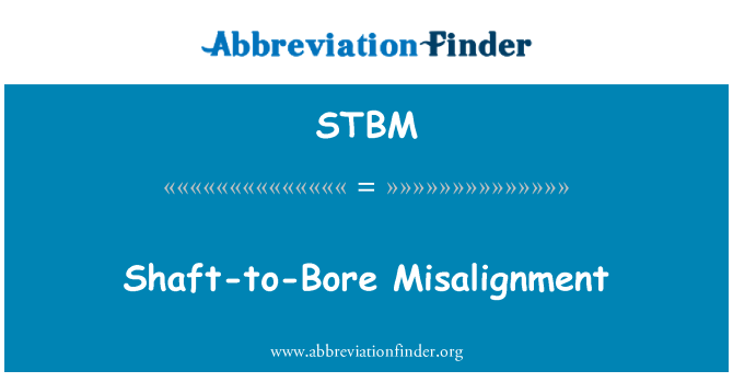 STBM: Misalignment ix-xaft u għall-kanen