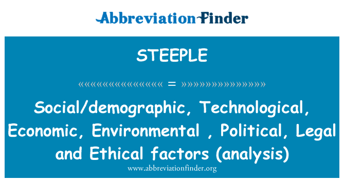 STEEPLE: Sociali/demografico, tecnologico, economico, ambientale, politico, legale ed etico fattori (analisi)