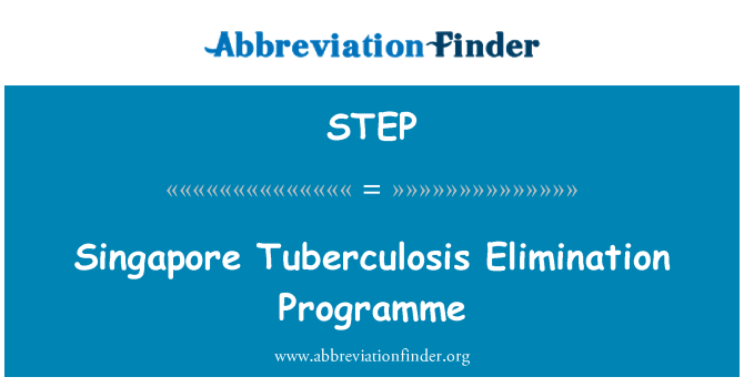STEP: Singapore Tuberculosis Elimination Programme