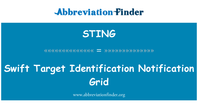 STING: Ātra mērķa identifikācija paziņojumu Grid