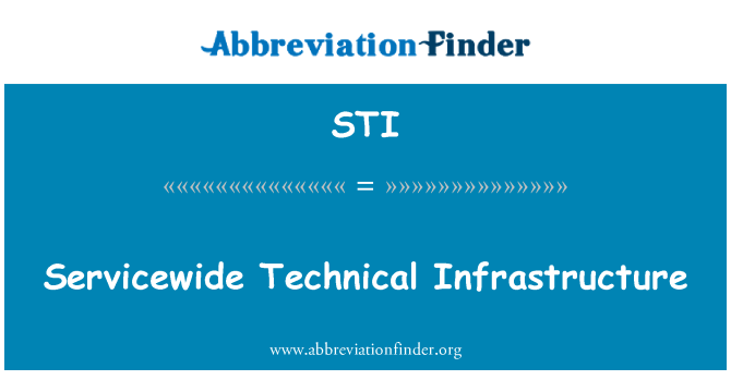 STI: Servicewide Technical Infrastructure