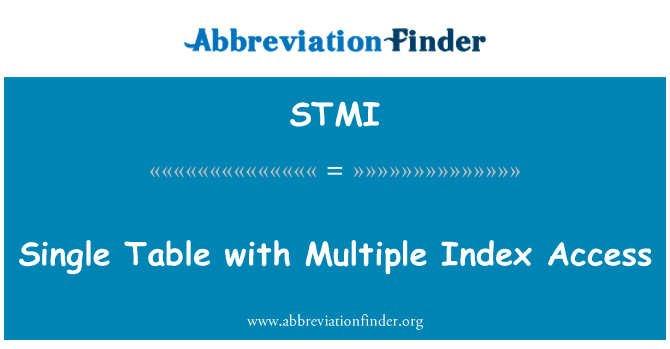 STMI: Taula única amb accés múltiple índex