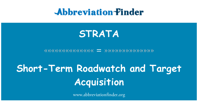 STRATA: Kratkoročni Roadwatch in cilj pridobitve