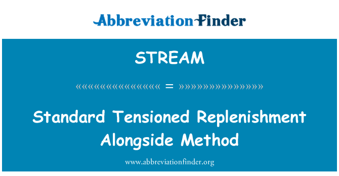 STREAM: Standard Tensioned Replenishment Alongside Method