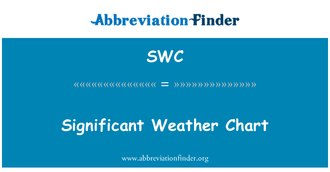 SWC: Significant Weather Chart