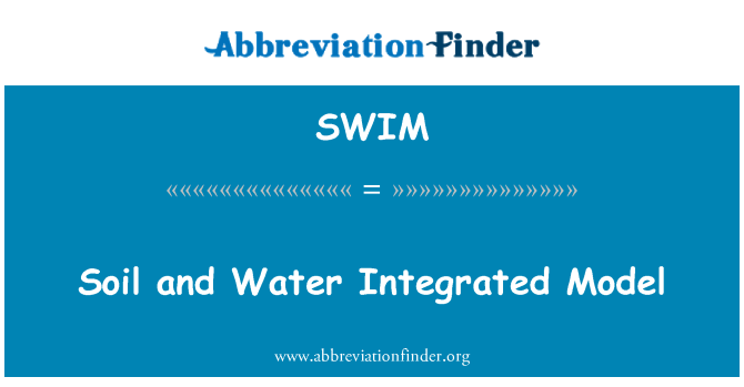 SWIM: Jord og vand integreret Model
