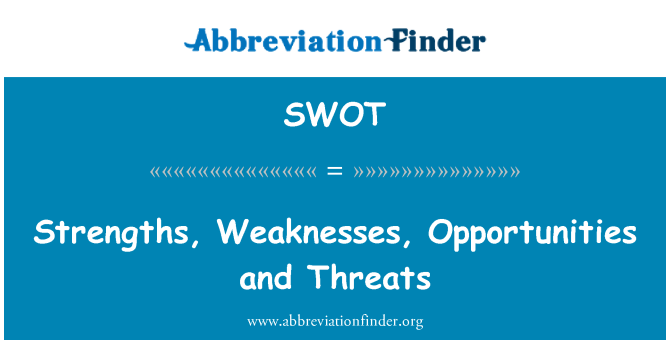 SWOT: Qawwiet, nuqqasijiet, opportunitajiet u theddid