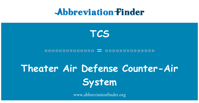 TCS: Teater luft försvarssystem mot luft