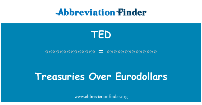 TED: Treasuries sou Eurodollars