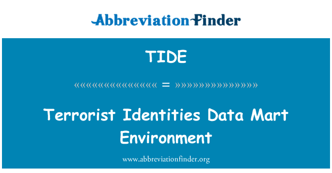 TIDE: Terorističnih identitet podatkov Mart okolje