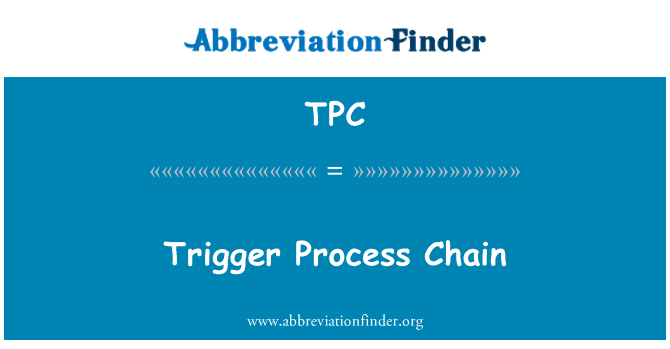 TPC: Trigger-Prozesskette