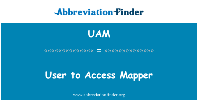 UAM: Brukeren tilgang Mapper