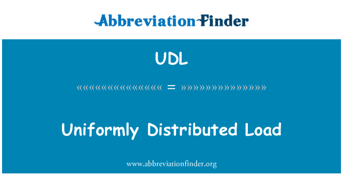 UDL: Jevnt fordelt Last