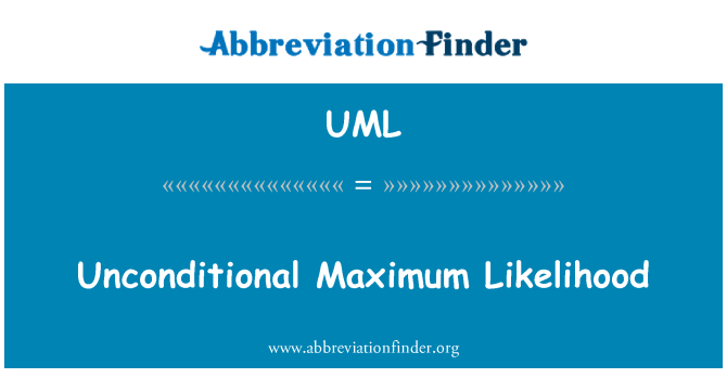 UML: Probabbiltà inkondizzjonat massimu
