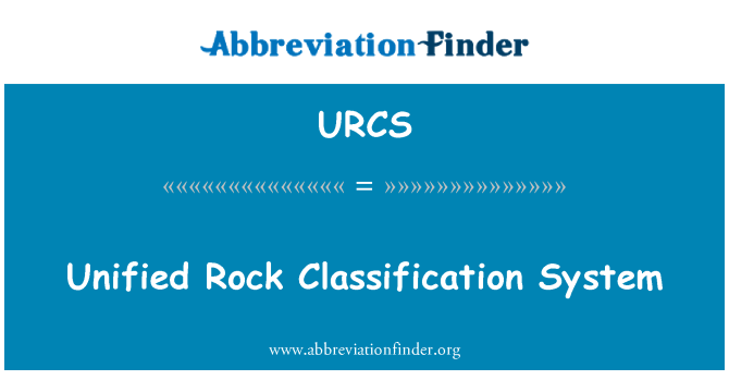 URCS: Enhetlig Rock klassificeringssystem