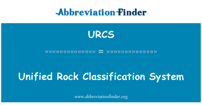 URCS: Jedinstvenog Rock klasifikacijski sustav