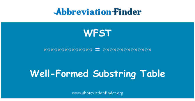 WFST: Sottostringa ben formato tabella