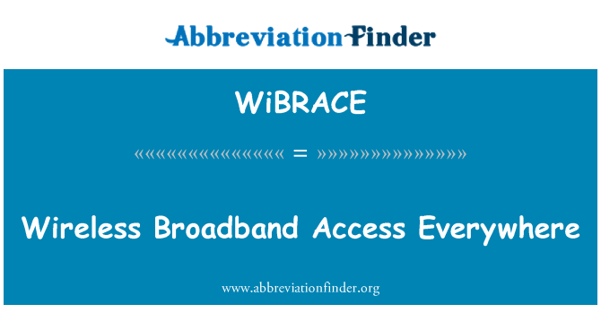 WiBRACE: Wireless a banda larga ovunque