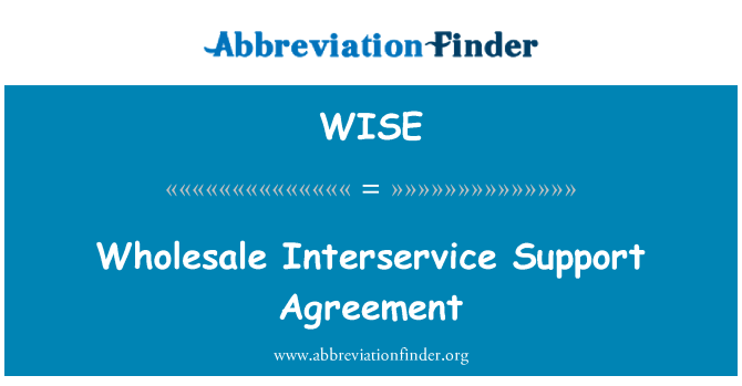 WISE: Partihandel Interservice supportavtal