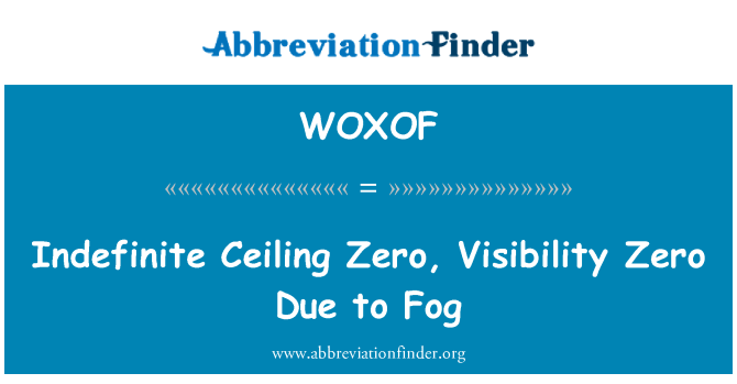 WOXOF: Αόριστο ανώτατο όριο μηδέν, μηδέν ορατότητα λόγω ομίχλης