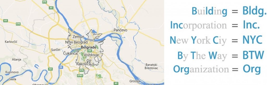 Abbreviations for Belgrade, Serbia